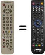 Replacement remote control Panasonic TX29PM11D