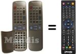 Mando a distancia equivalente Panasonic SC-HT80