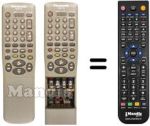 Mando a distancia equivalente Panasonic EUR571742
