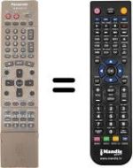 Mando a distancia equivalente Panasonic NV-VP25