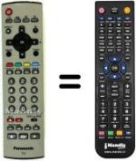 Replacement remote control Panasonic TX-20LA2F