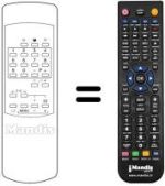 Replacement remote control SCHNEIDER REMCON050