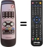 Mando a distancia equivalente Hisense HYDFSR-006EU