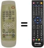 Replacement remote control Hisense PDP4210EU