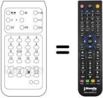 Replacement remote control Gbc UT23016