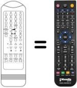 Replacement remote control Inno Hit TVC2122HB