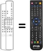 Replacement remote control REMCON112