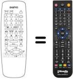 Mando a distancia equivalente Sanyo 28DN3P