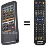 Replacement remote control Sanyo C25EG95
