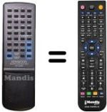 Mando a distancia equivalente Kenwood RC-A030