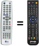 Replacement remote control LG RL32FZ10PX