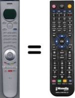 Mando a distancia equivalente RC2