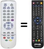 Mando a distancia equivalente Bluesky BS2805T
