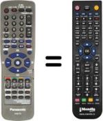 Replacement remote control Panasonic NV-FJ626EC-NS