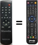 Mando a distancia equivalente Nokia RCN641