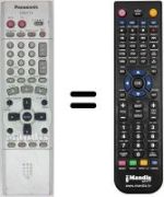 Mando a distancia equivalente Grundig EUR7615KPO