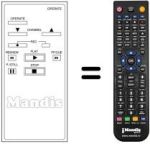 Replacement remote control HANTAREX HQ801