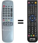 Replacement remote control Panasonic TX-21AV1C