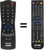 Replacement remote control RC282901/04