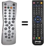 Replacement remote control Philips 862266791101