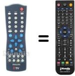 Comandament a distància equivalent Philips 21HT5403 / 01Z