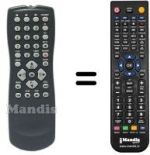 Replacement remote control Philips 862266711201