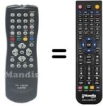 Replacement remote control Philips 862266712201