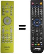Mando a distancia equivalente Philips 20HT3153 / 01