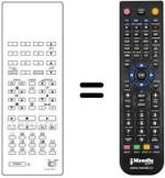 Replacement remote control Grundig RC1028E