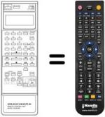 Mando a distancia equivalente RC693MV