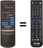 Mando a distancia equivalente RC-A0301
