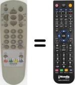 Mando a distancia equivalente Aiwa TV-C1400
