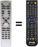 Mando a distancia equivalente RC-FS29