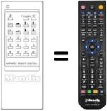 Mando a distancia equivalente RC-K144