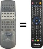 Mando a distancia equivalente RC-S100