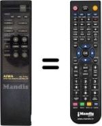 Mando a distancia equivalente RC-T770L