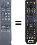 Mando a distancia equivalente RC-T790L