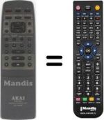 Replacement remote control RC-V250E