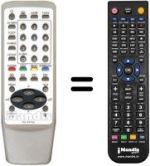 Mando a distancia equivalente Aiwa TV-SE211