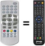 Replacement remote control Inno Hit IH2015 (ver. 2)