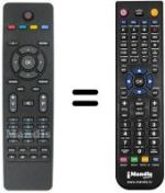 Replacement remote control Inno Hit RC1825