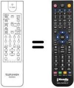 Mando a distancia equivalente RC2103X