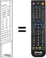 Mando a distancia equivalente RC3002