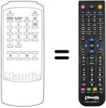 Mando a distancia equivalente RC470