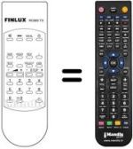 Mando a distancia equivalente RC580TX