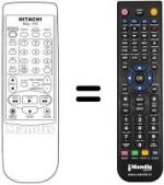 Mando a distancia equivalente RC U-FX7