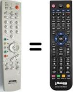 Replacement remote control Metz SPECTRAL55TG68