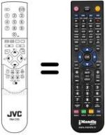 Replacement remote control JVC AV28X25