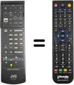 Replacement remote control JVC AV28XD3E