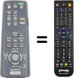 Mando a distancia equivalente Philips RMT-V256